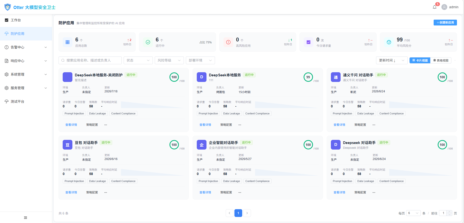 缩略图 6
